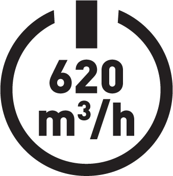 Wydajność wylotowa 620 m³/h.