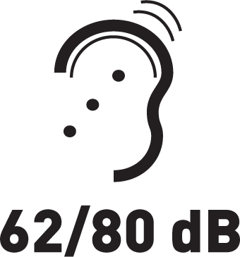 Poziom hałasu: < 62/80 dB
