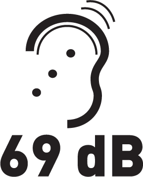 Poziom hałasu: < 69 dB