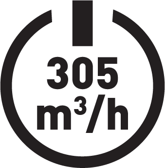 Wydajność wylotowa 305 m³/h.