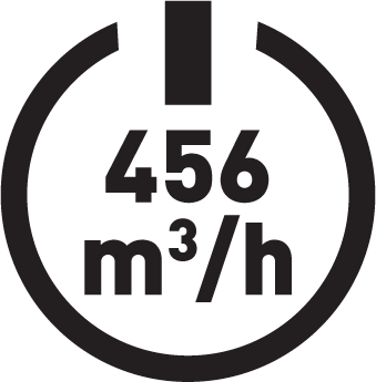Wydajność wylotowa 456 m³/h.